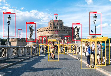 Object Detection